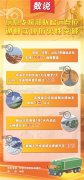 立“固定班次+应急灵活”保障模式 